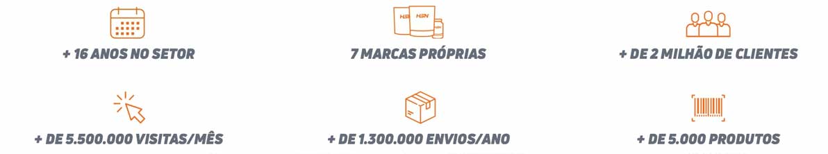 Alguns dados interessantes sobre a HSN